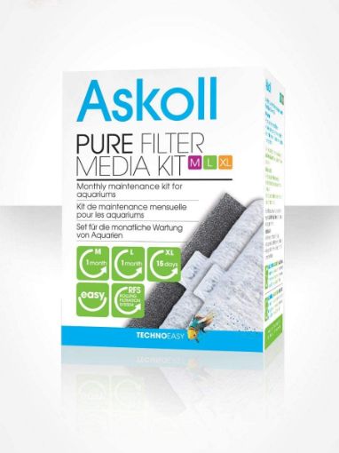 Immagine di FILTER MEDIA KIT M/L/XL TRIVAL