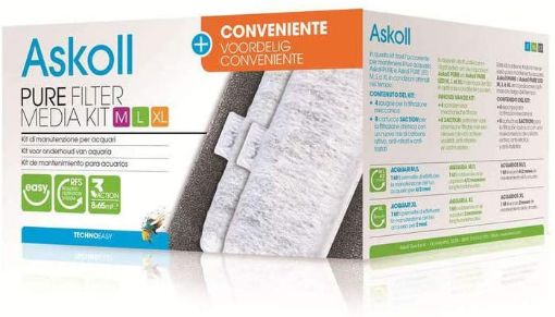 Immagine di FILTER MEDIA KIT M/L/XL TR.MAXI
