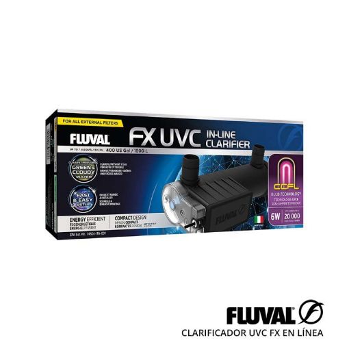 Immagine di UVC IN-LINE 6W