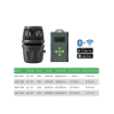 Immagine di Jebao - DMP-20M - Pompa di movimento - 9000l/h