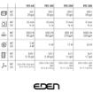 Immagine di EDEN 501 Filtro Esterno