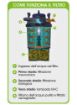 Immagine di PRESSURE TECH 14000